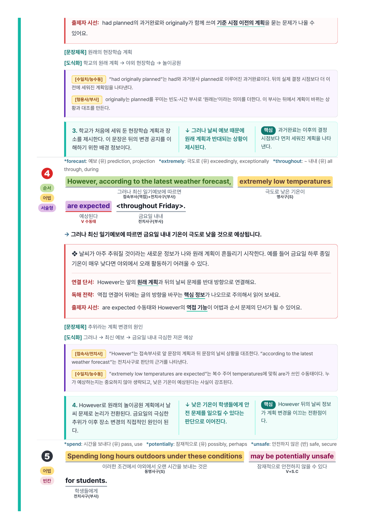 2026년 9월 고1 모의고사 라이트 뽀개기 18~42번 분석본_preview_undefined