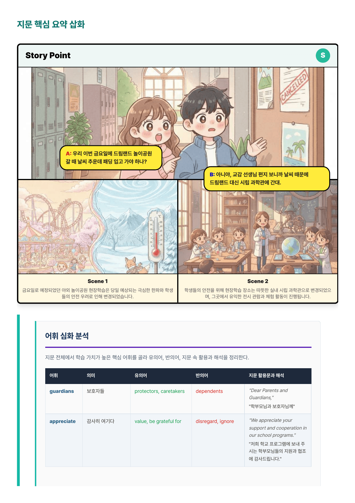 2026년 9월 고1 모의고사 라이트 뽀개기 18~42번 분석본_preview_undefined