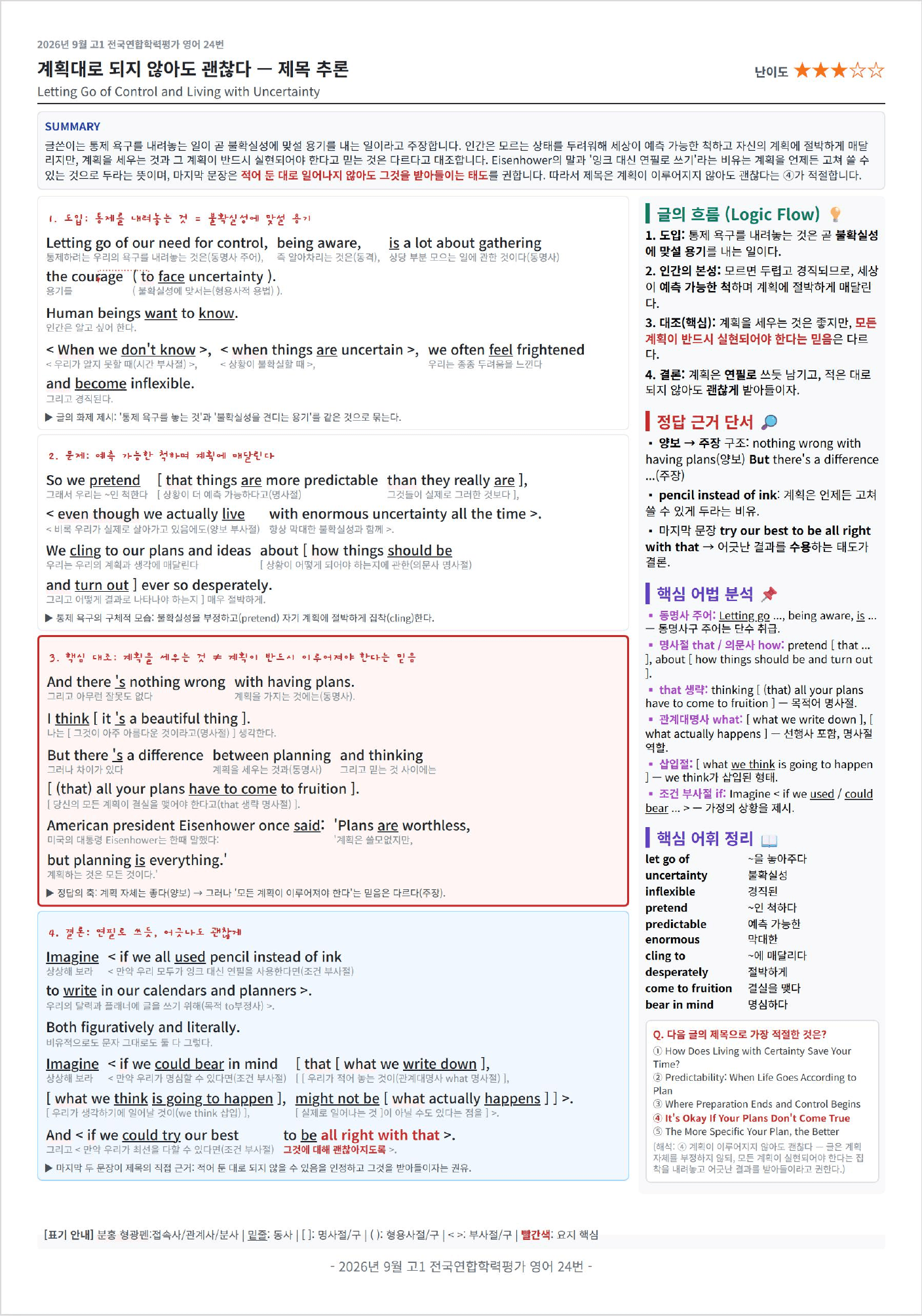 2026년 9월 고1 전국연합학력평가 킹스분석_preview_undefined