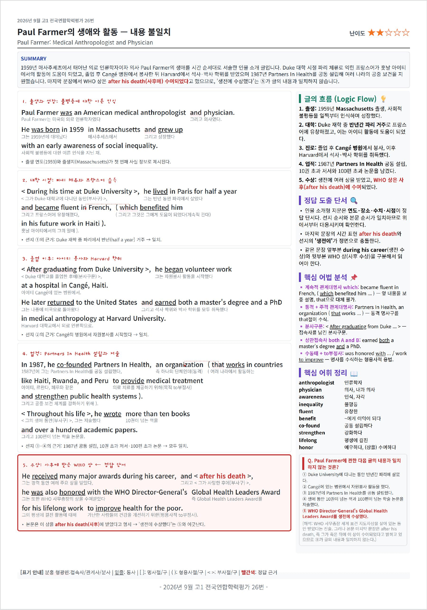 2026년 9월 고1 전국연합학력평가 킹스분석_preview_undefined