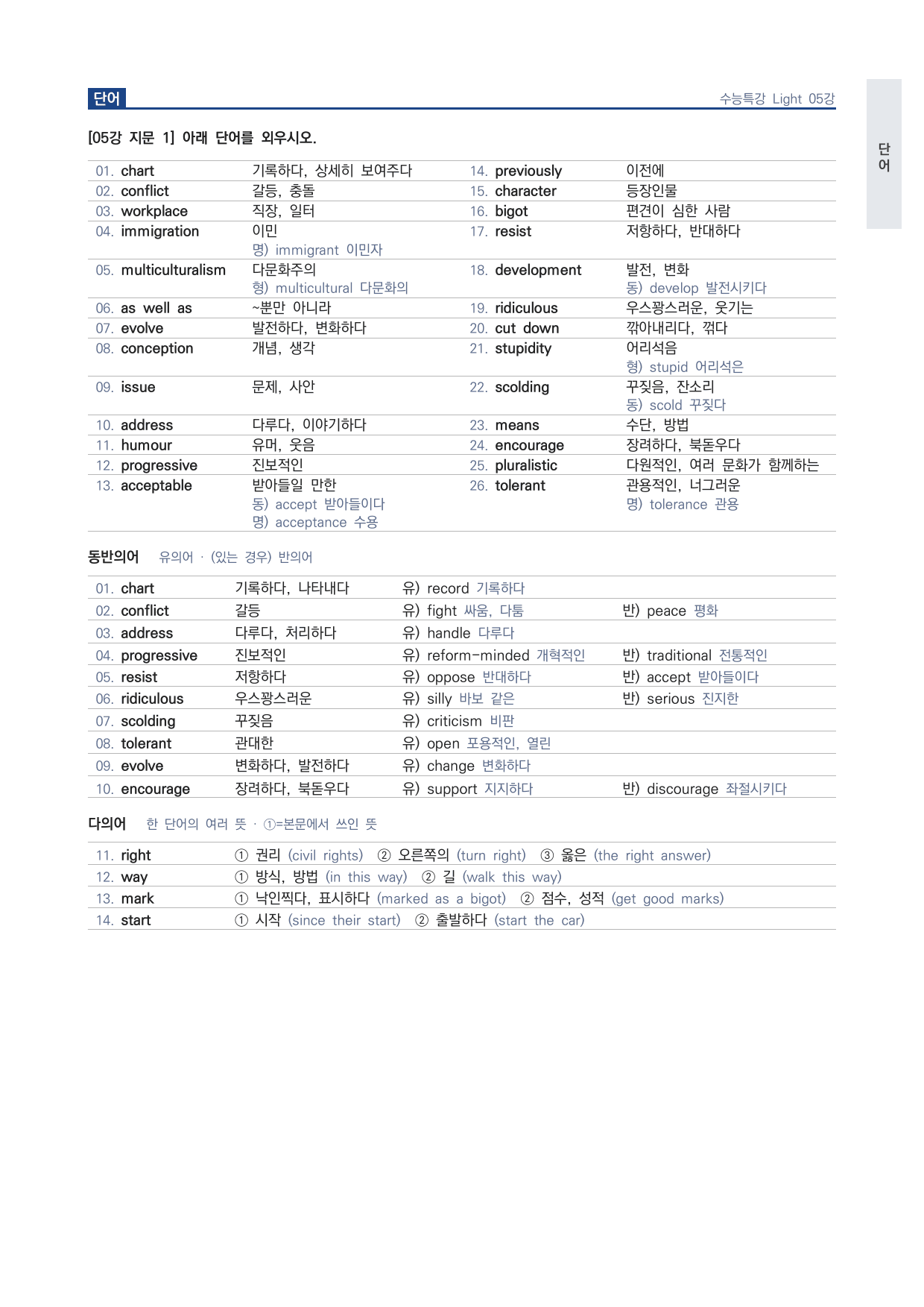 고등 수능특강 Light 영어 5강 워크북 by 시대인재 이현우T_preview_undefined