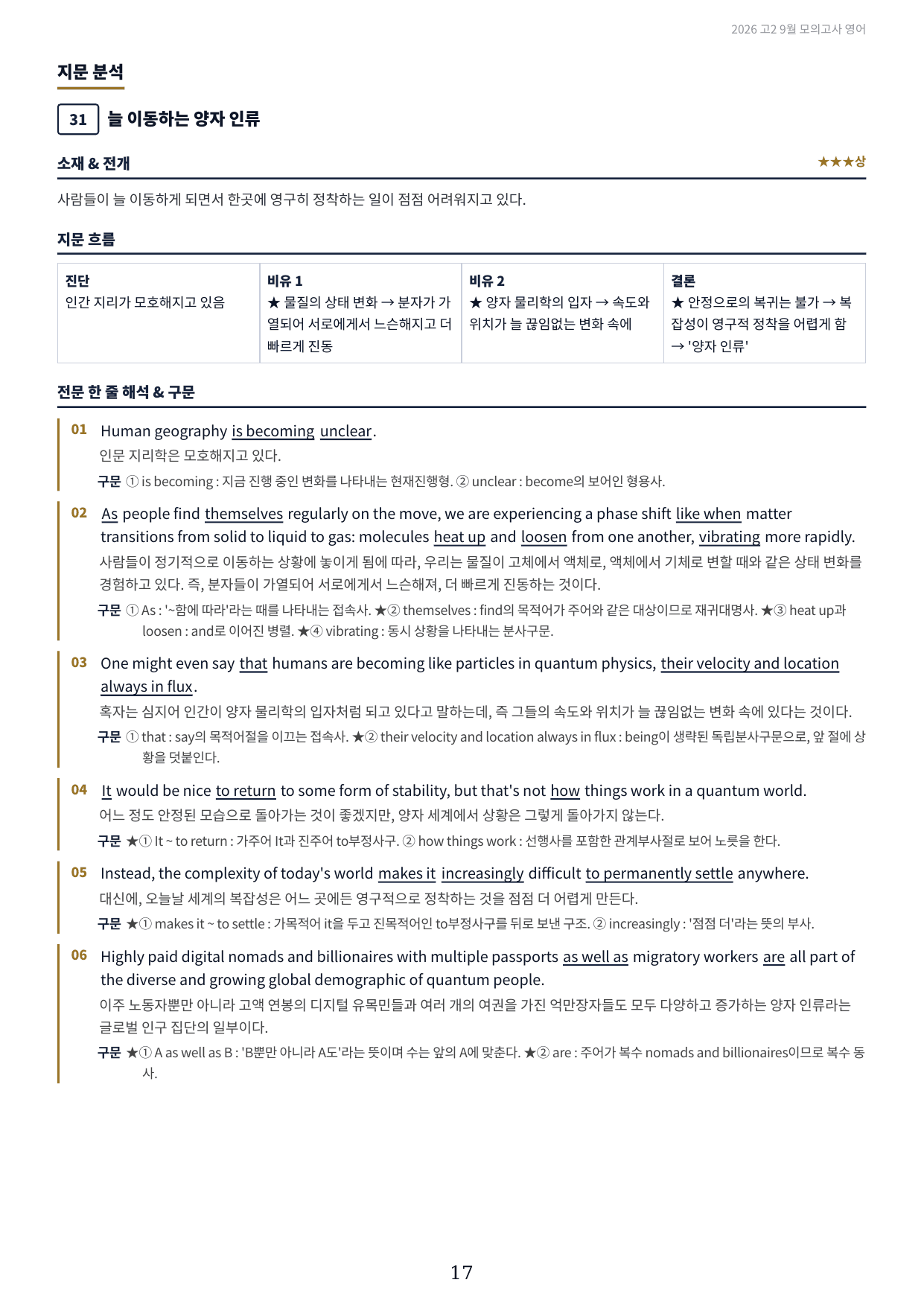 2026년 고2 9월 모의고사 내신 최적화 지문분석_해설_preview_undefined
