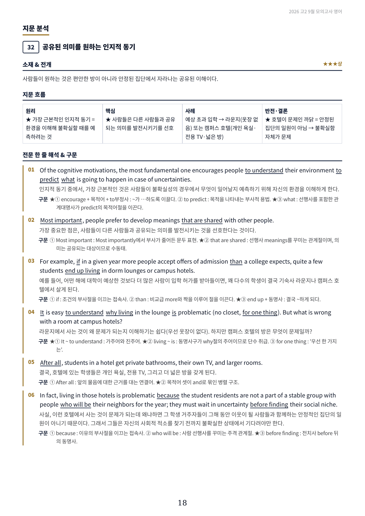 2026년 고2 9월 모의고사 내신 최적화 지문분석_해설_preview_undefined