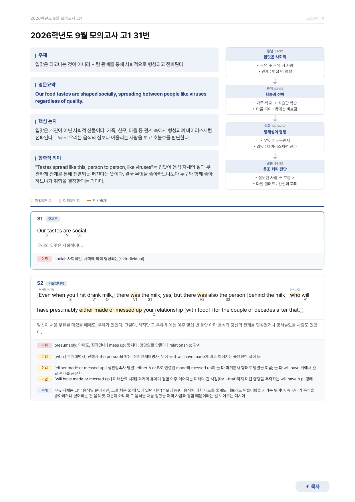 26년 9월 모의고사 고1 단어장/단어시험/상세분석지_preview_undefined