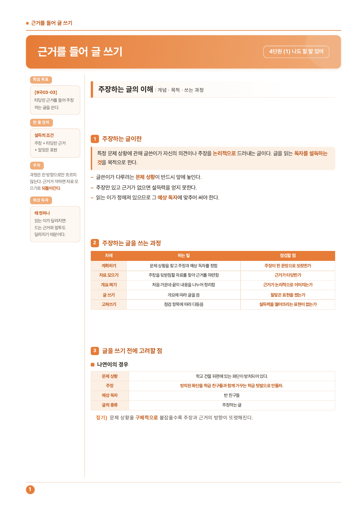 중1국어2학기 창비 4-(1)근거를 들어 글쓰기_50문_preview_undefined
