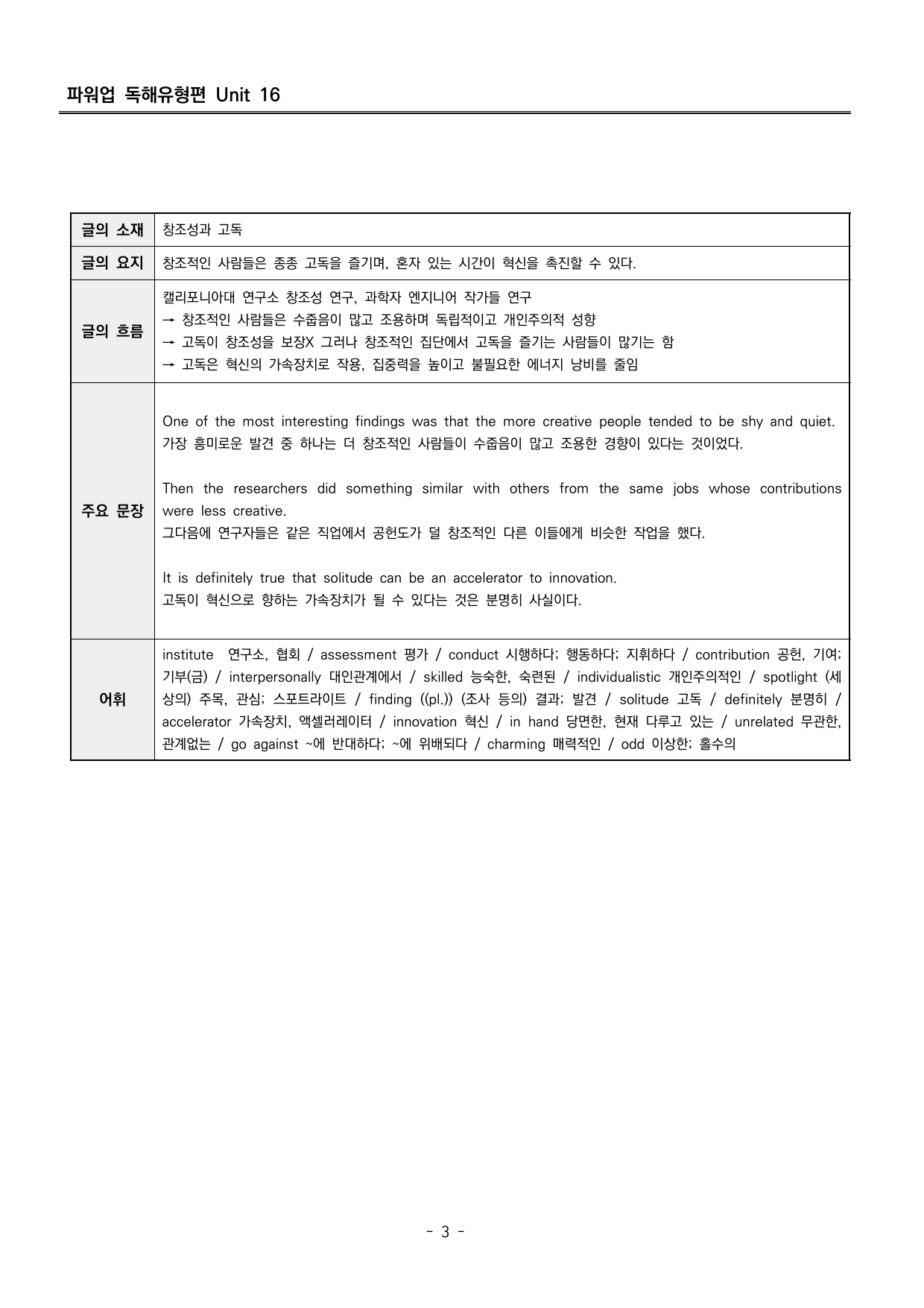 파워업 독해유형편 UNIT 16 분석지_preview_undefined