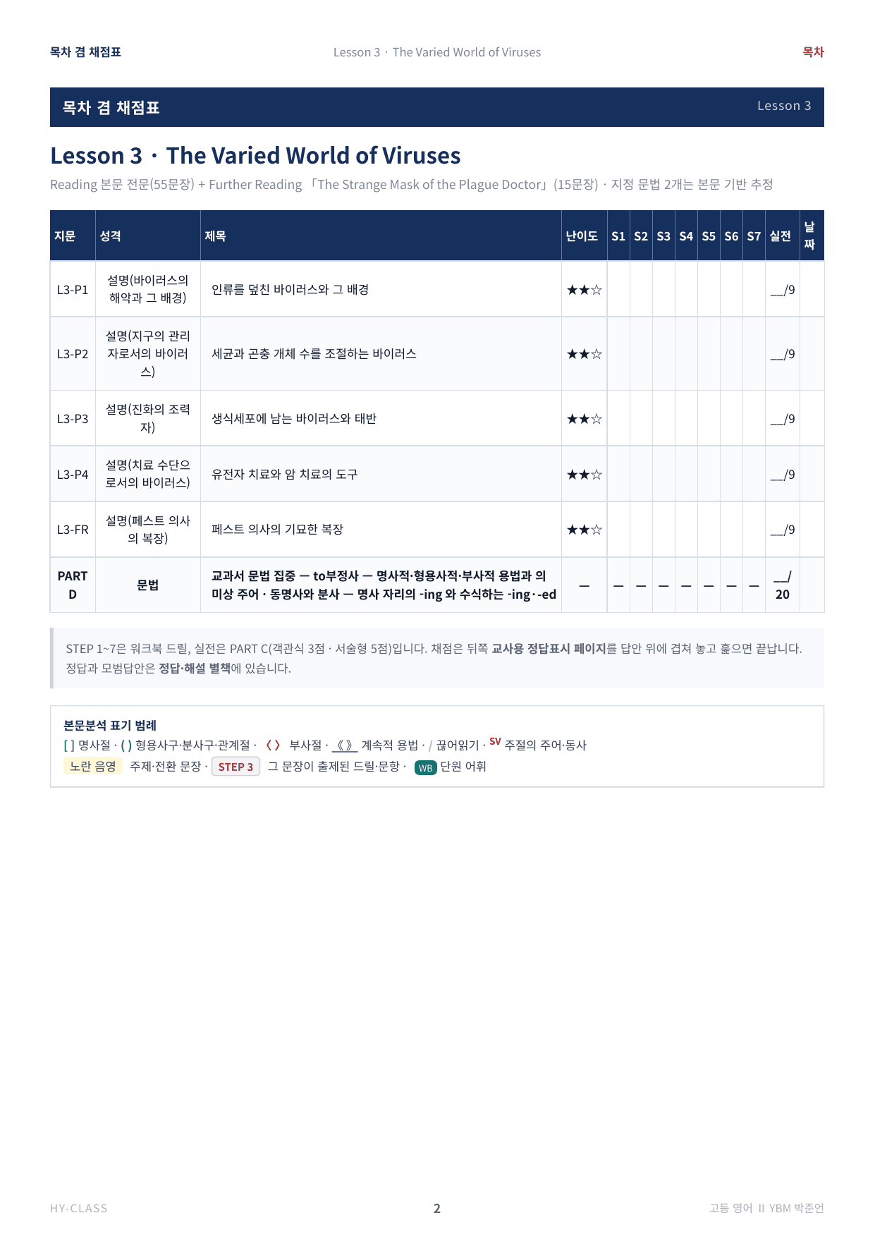 영어2 YBM(박준언) 3과 본문분석 워크북_preview_undefined