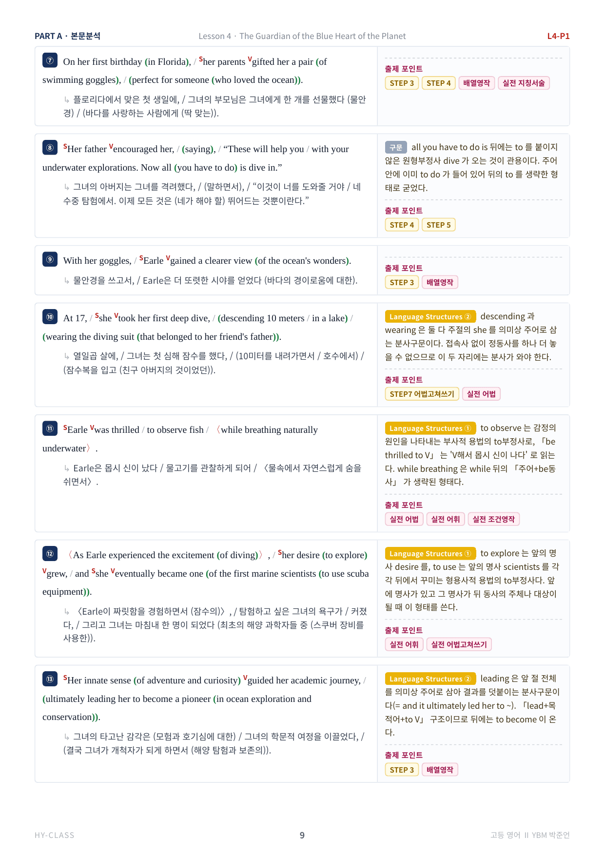 영어2 YBM(박준언) 4과 본문분석 워크북_preview_undefined