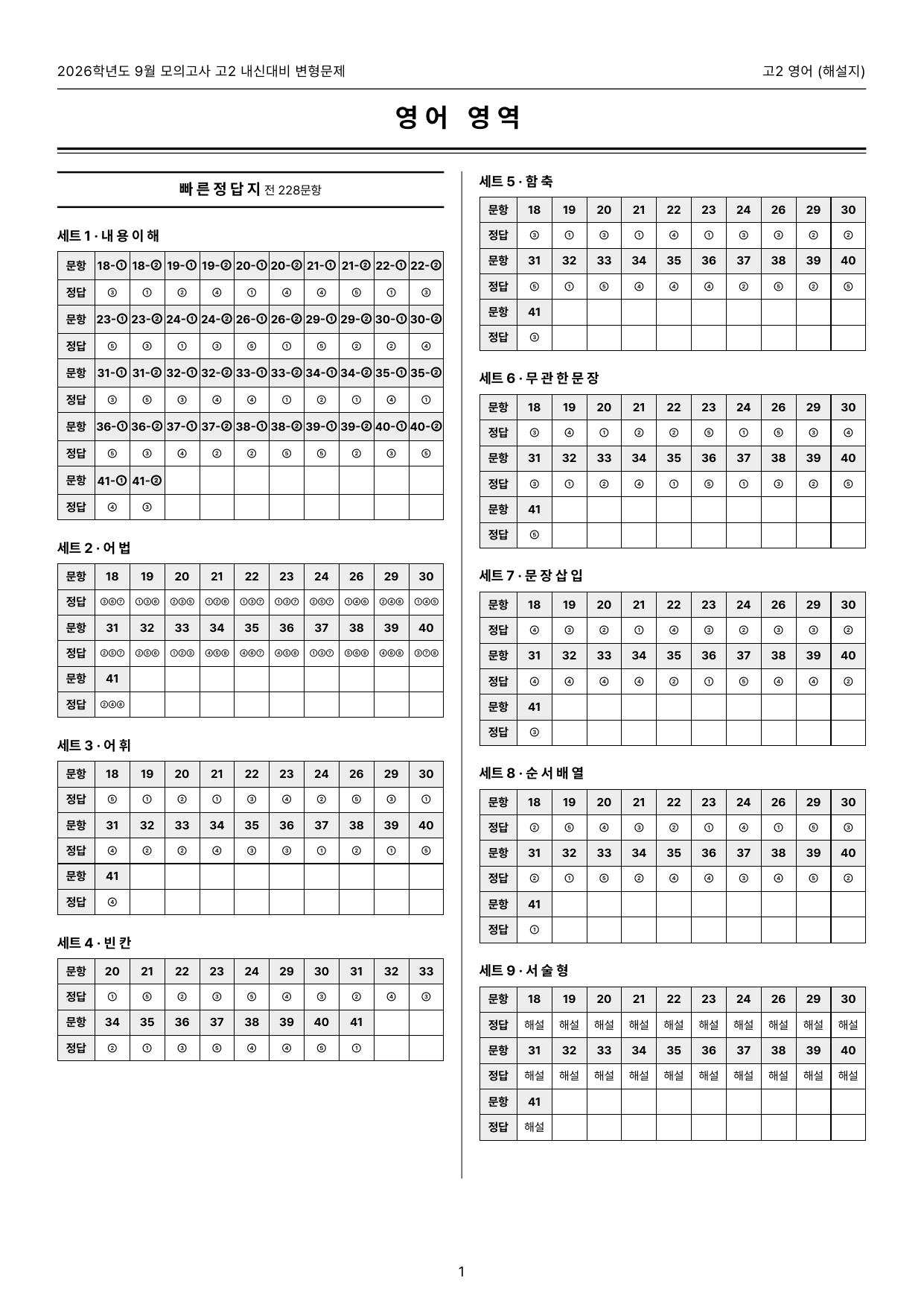 26년 9월 모의고사 고2 변형문제 11유형 228문항_preview_undefined