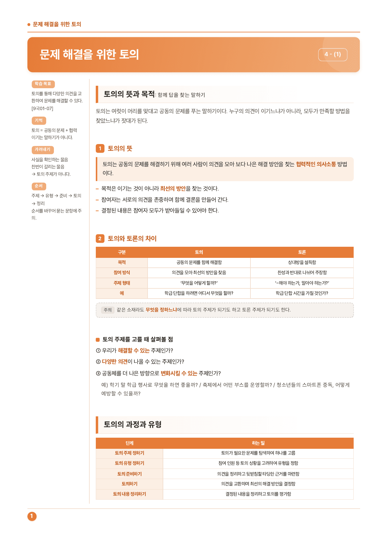 중1국어 2학기 해냄 4-(1)문제해결을 위한 토의_50문제_preview_undefined