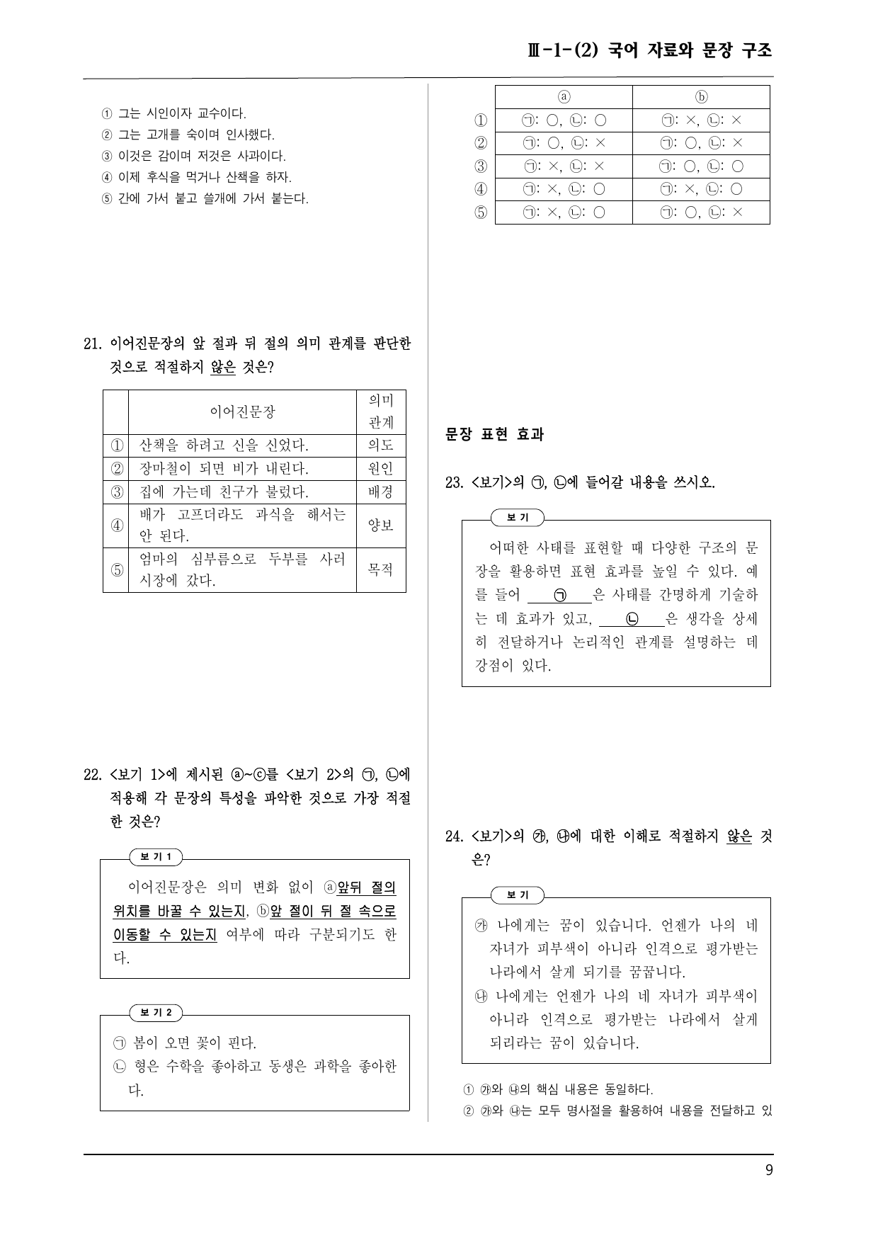 천재 화언 3-1-(2) 국어 자료와 문장 구조 50제_preview_undefined
