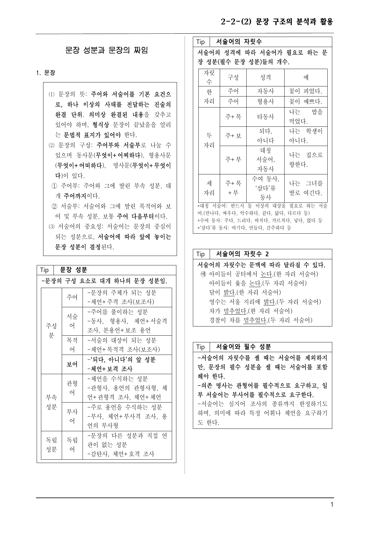해냄 화언 2-2-(2) 문장 구조의 분석과 활용 50제_preview_undefined
