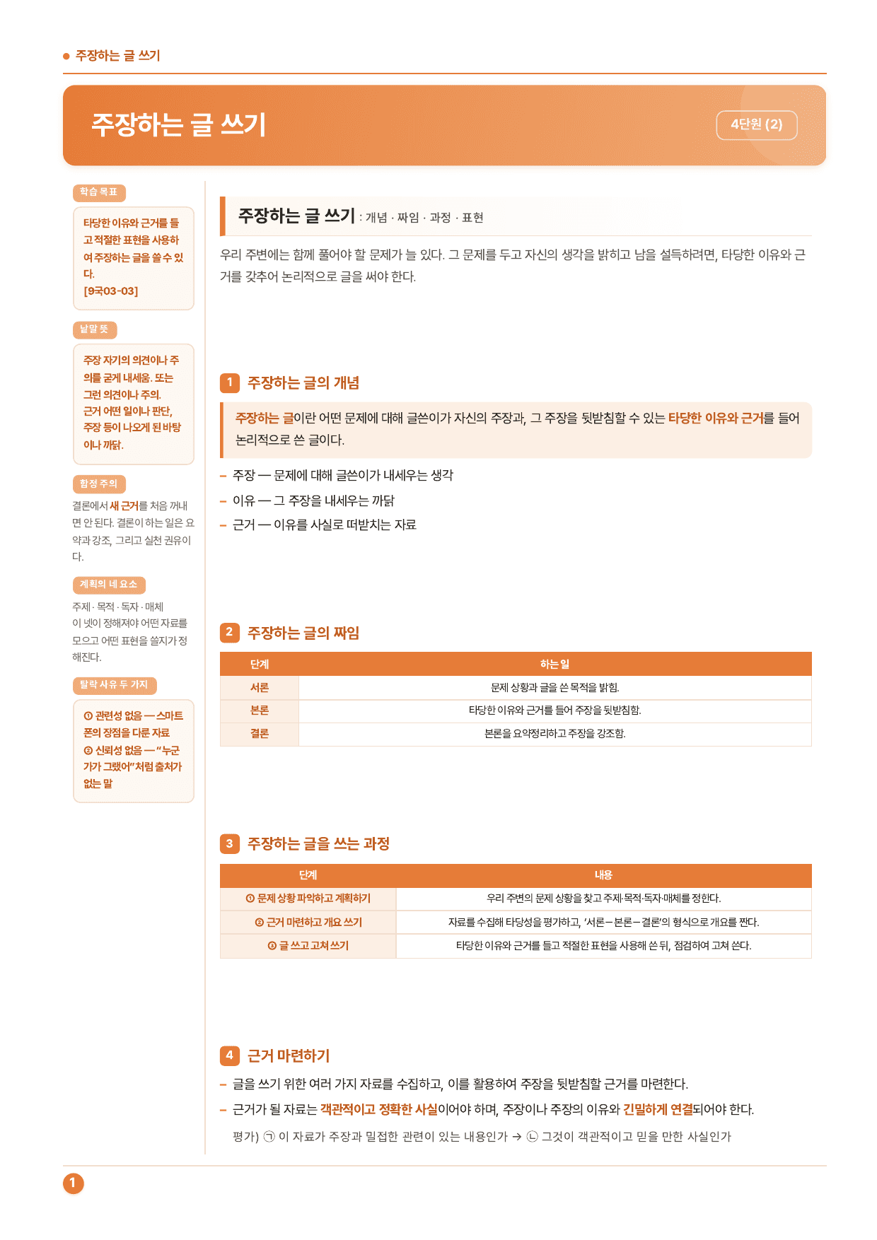 중1국어 2학기 비상(박) 4-(2)주장하는 글쓰기_50문제_preview_undefined