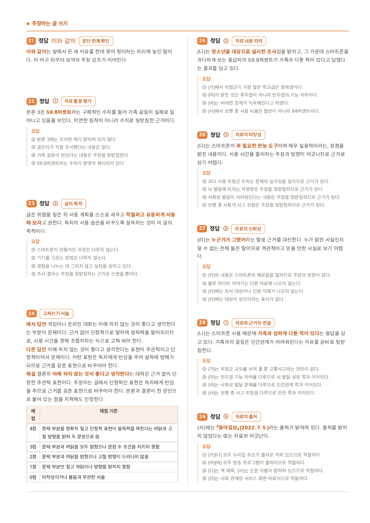 중1국어 2학기 비상(박) 4-(2)주장하는 글쓰기_50문제_preview_undefined