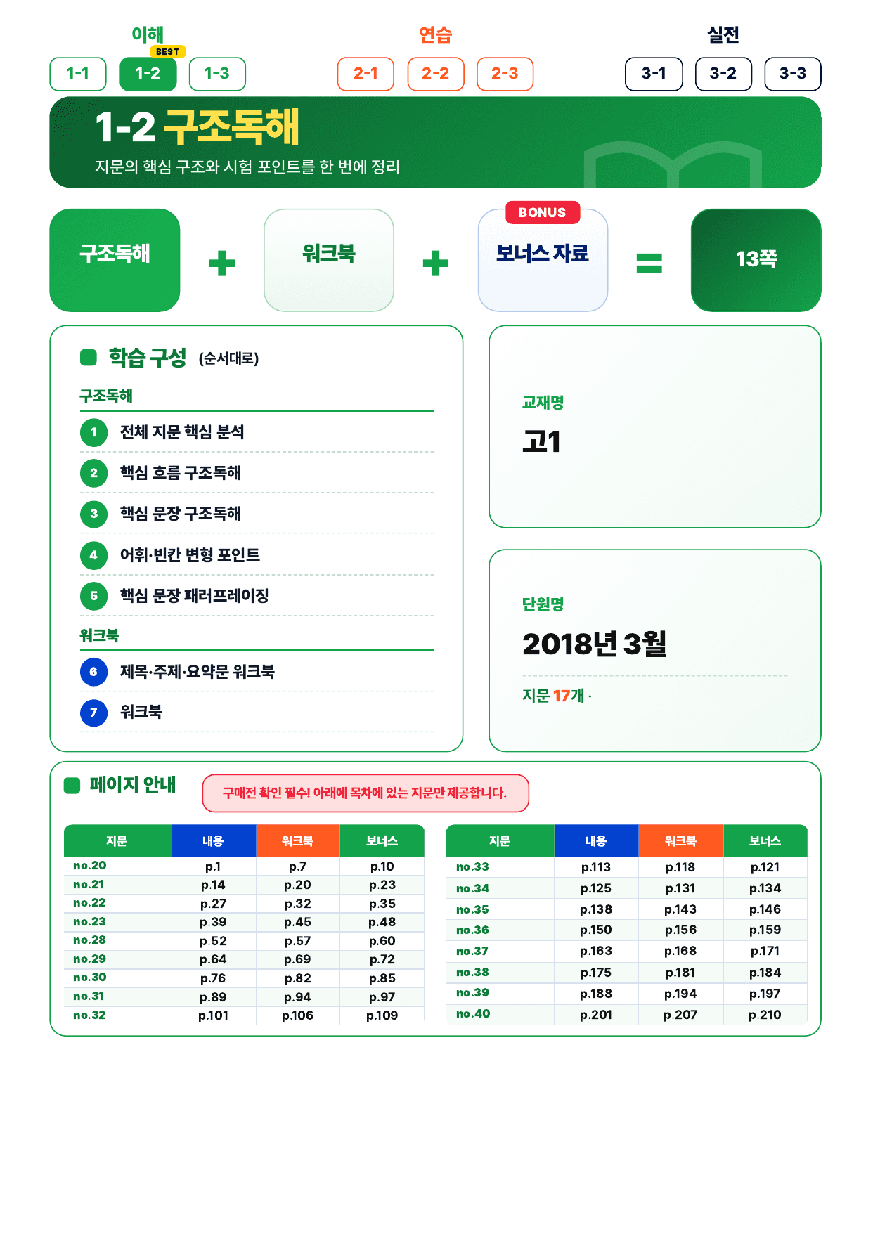 1-2번_지문분석_고1_2018년 3월_17지문(보너스 자료)_preview_undefined