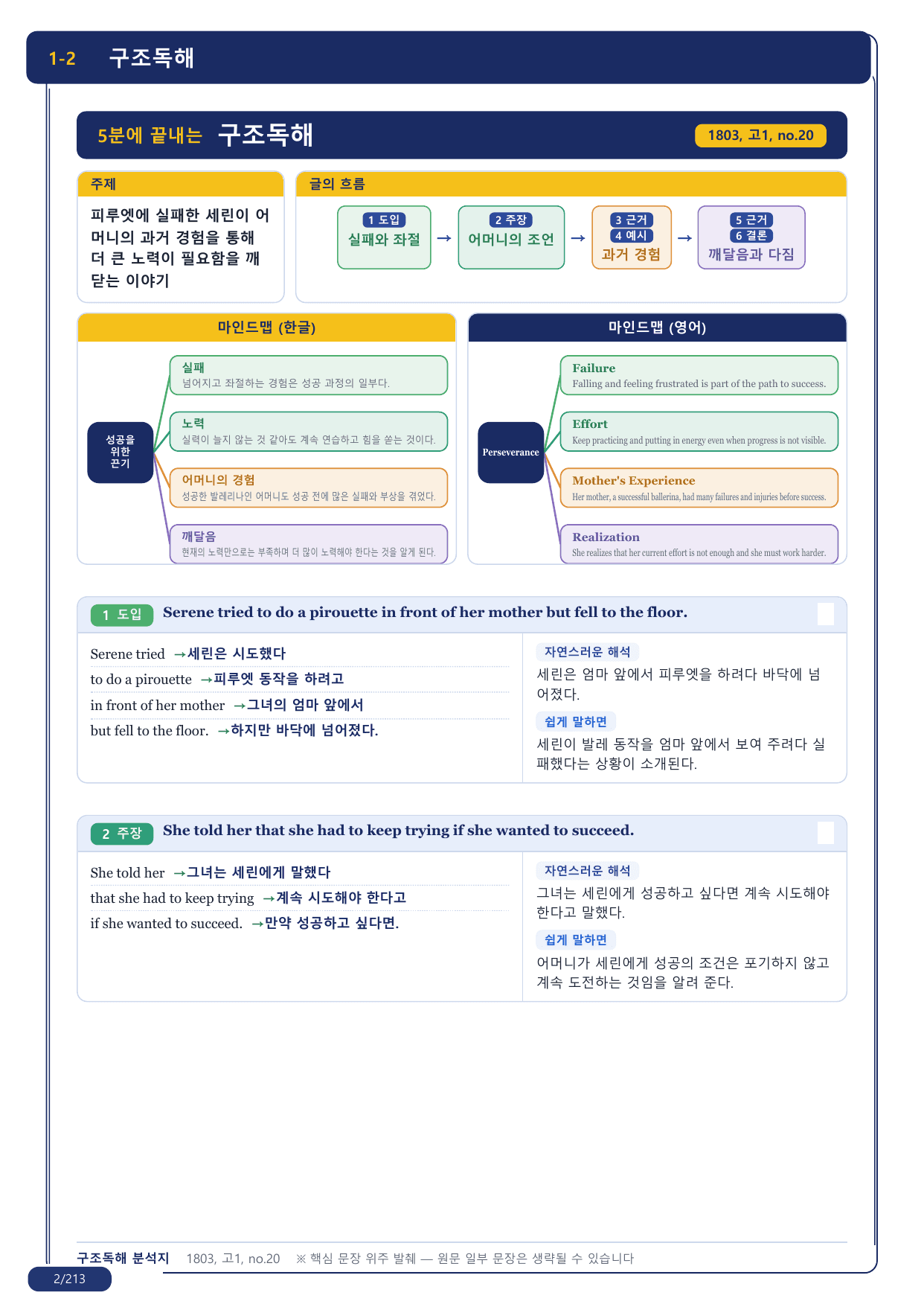 1-2번_지문분석_고1_2018년 3월_17지문(보너스 자료)_preview_undefined