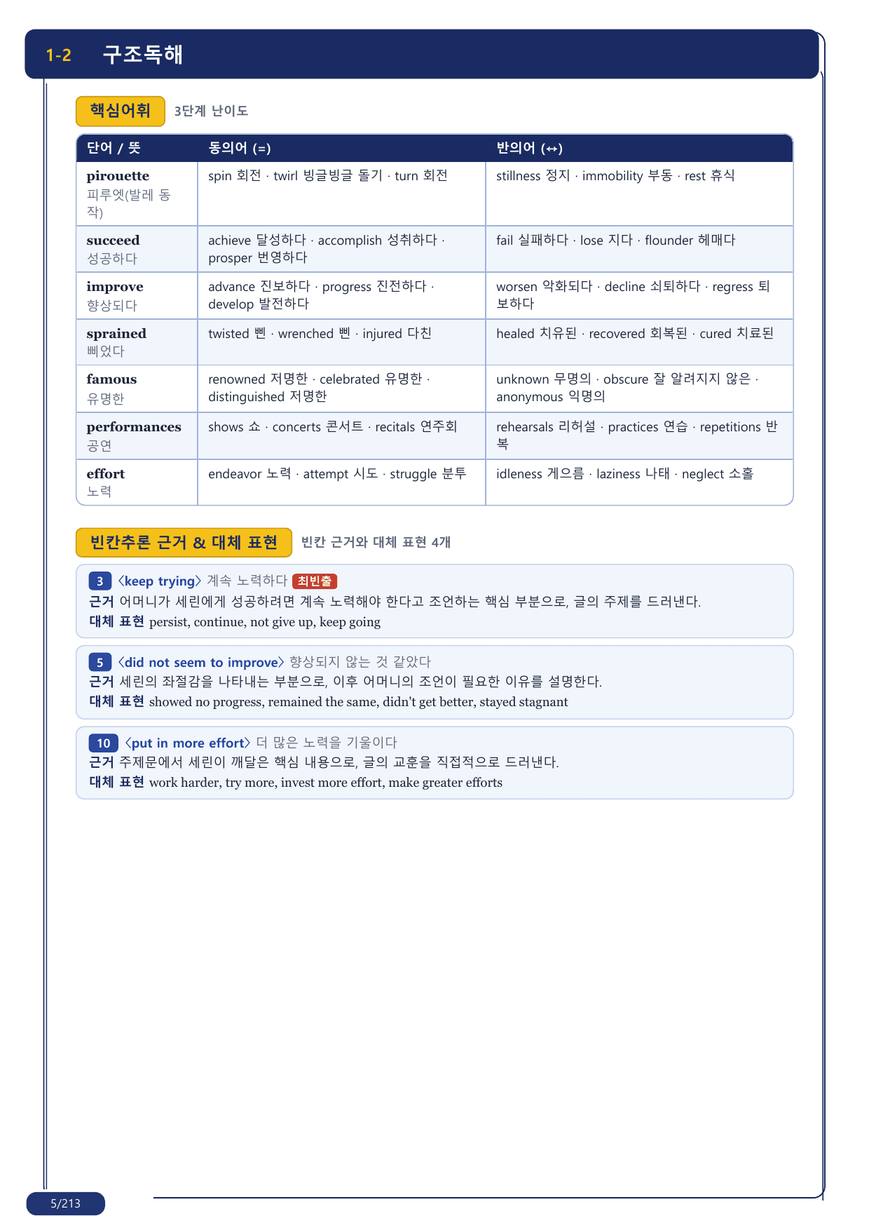 1-2번_지문분석_고1_2018년 3월_17지문(보너스 자료)_preview_undefined