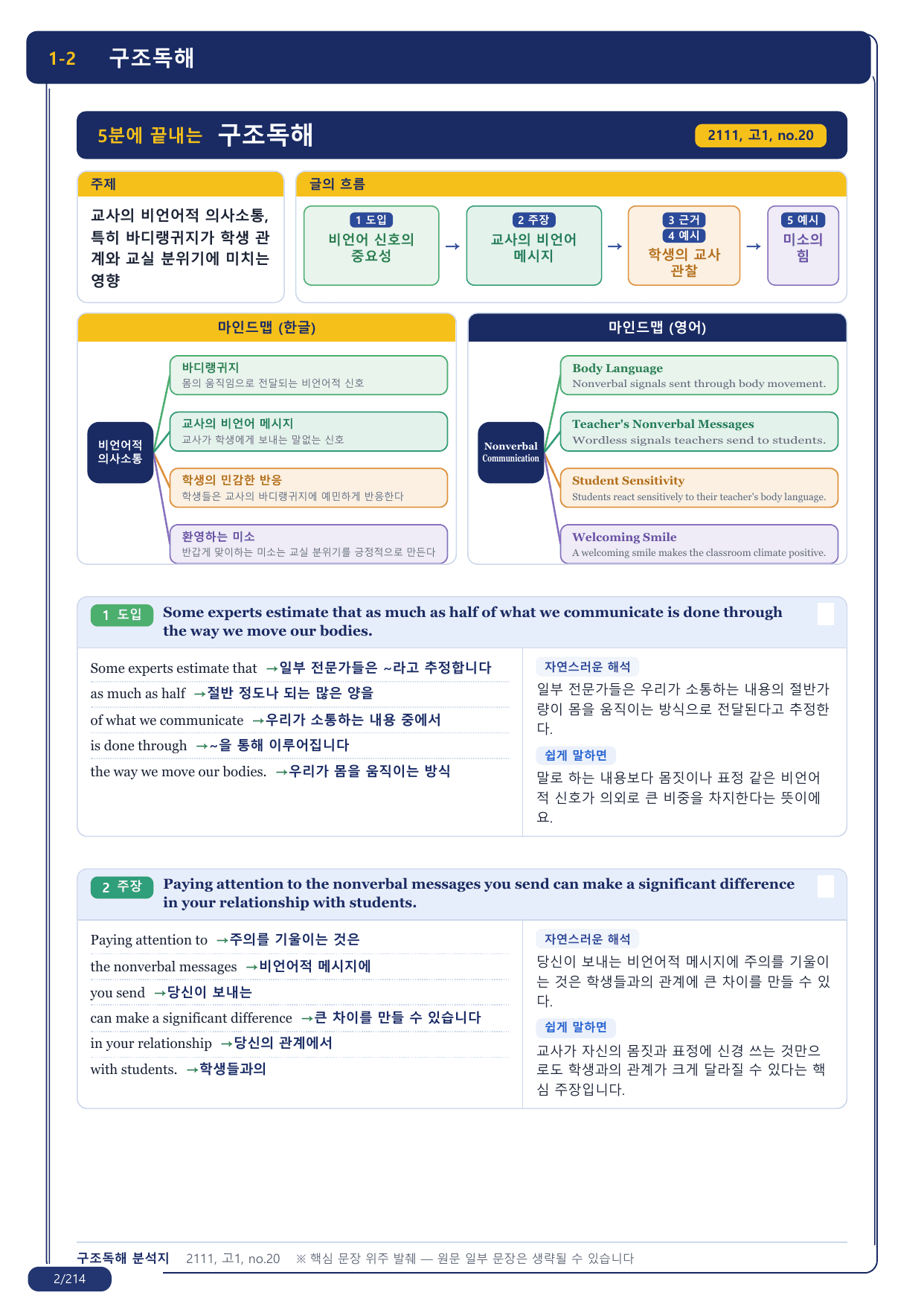 1-2번_지문분석_고1_2021년 11월_17지문(보너스 자료)_preview_undefined