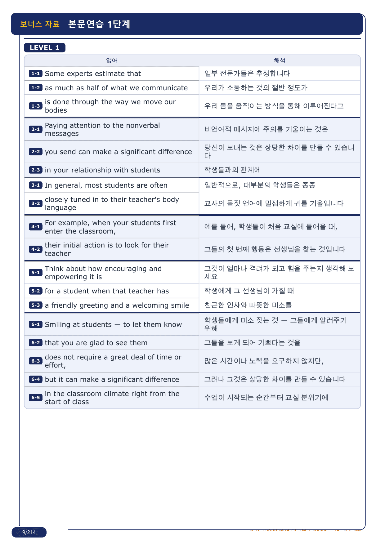 1-2번_지문분석_고1_2021년 11월_17지문(보너스 자료)_preview_undefined