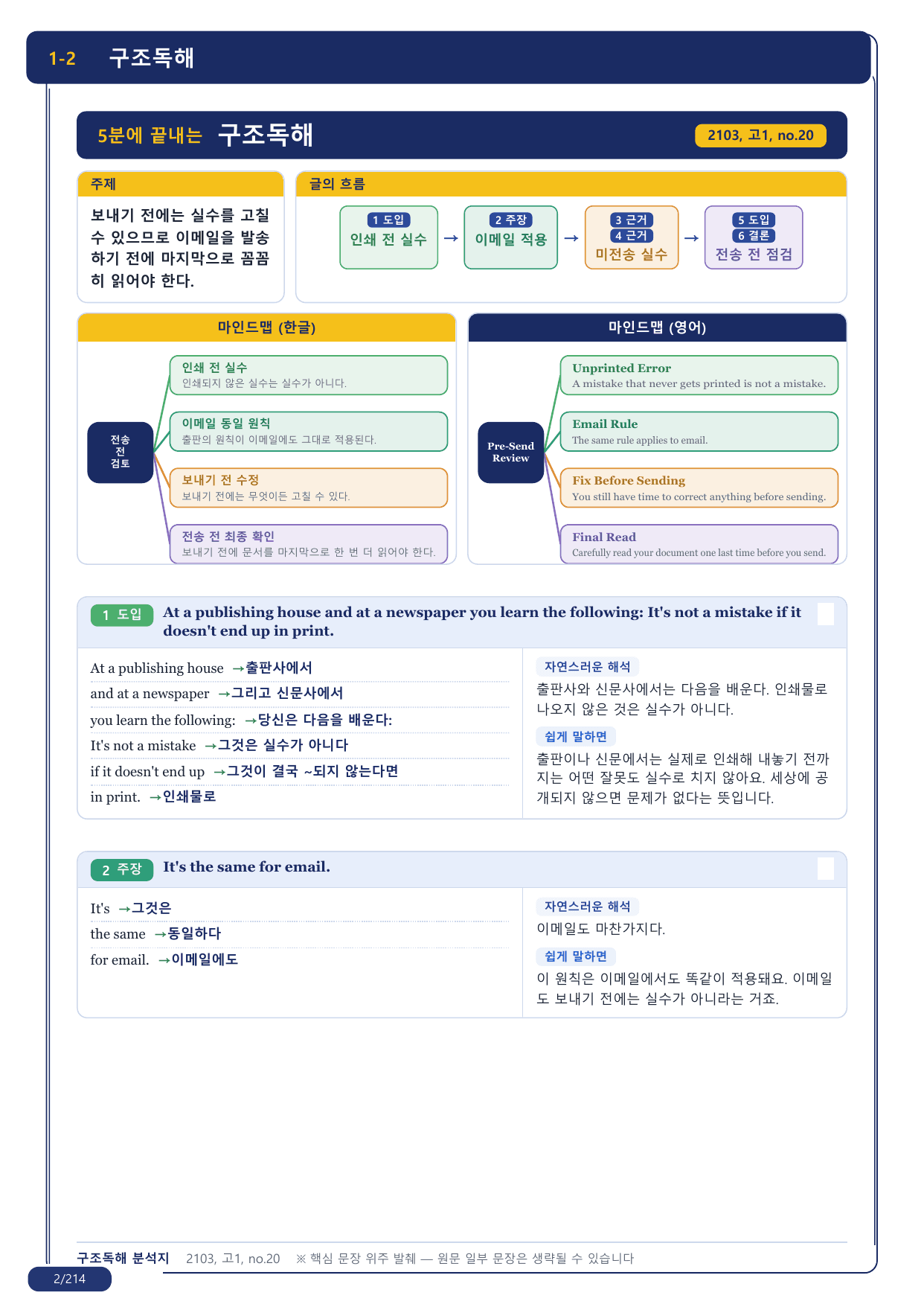 1-2번_지문분석_고1_2021년 3월_17지문(보너스 자료)_preview_undefined
