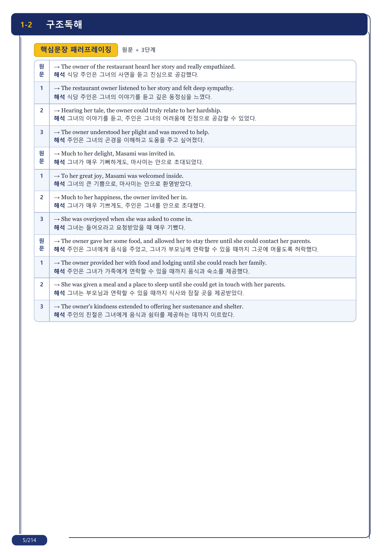 1-2번_지문분석_고2_2018년 6월_17지문(보너스 자료)_preview_undefined