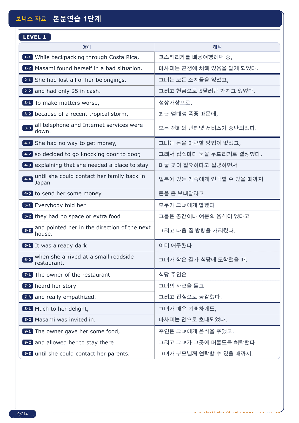 1-2번_지문분석_고2_2018년 6월_17지문(보너스 자료)_preview_undefined