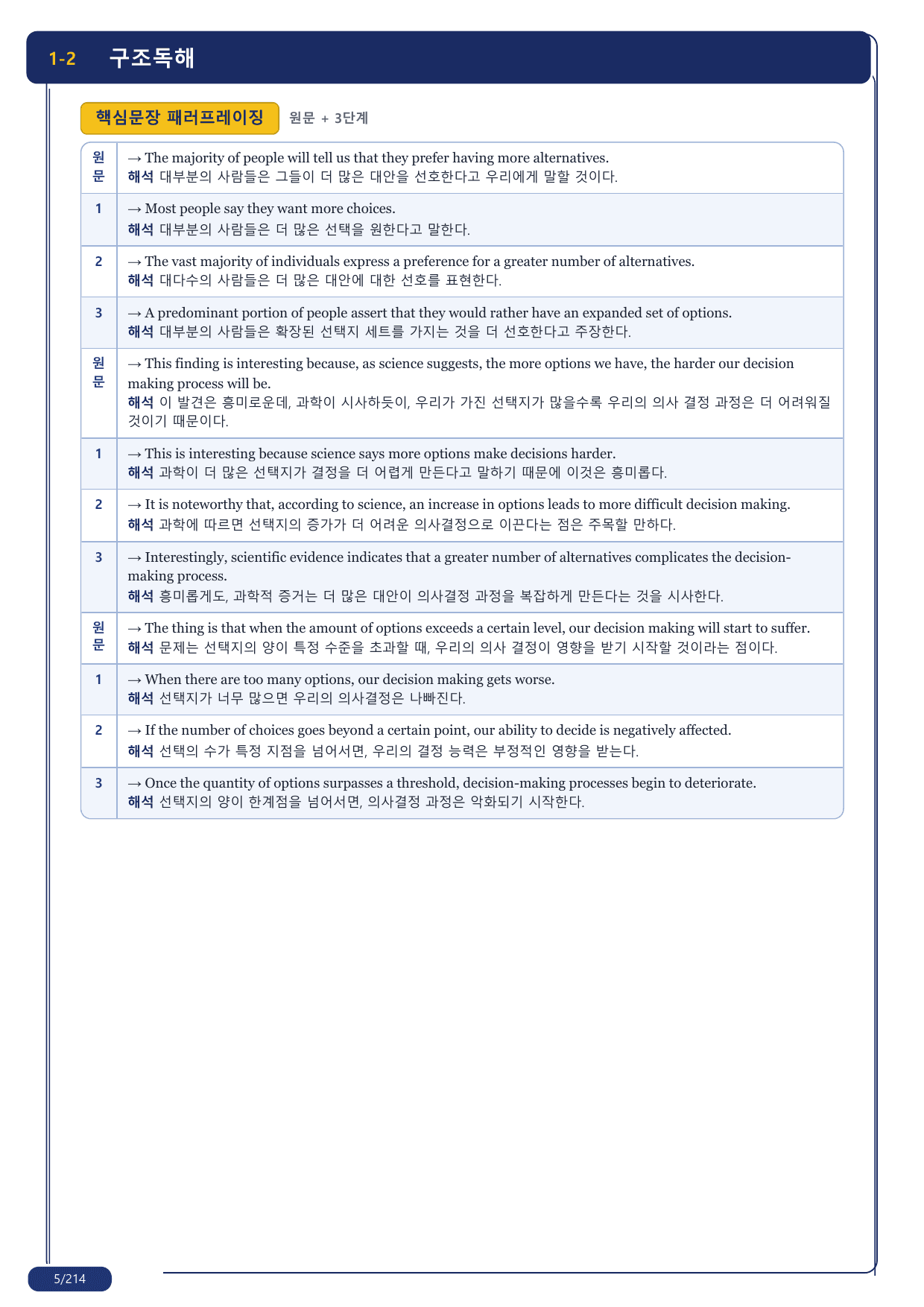 1-2번_지문분석_고2_2018년 9월_17지문(보너스 자료)_preview_undefined