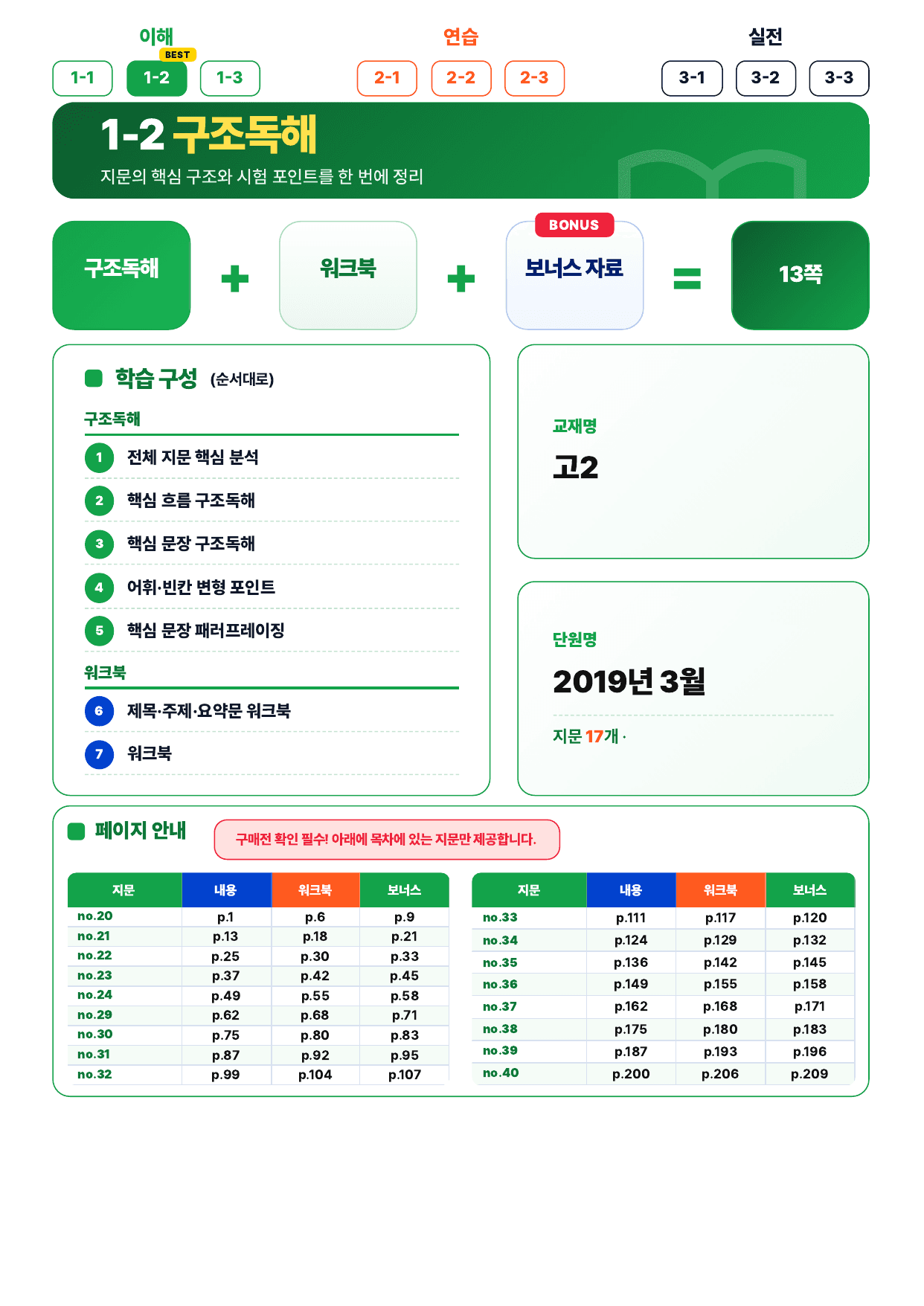 1-2번_지문분석_고2_2019년 3월_17지문(보너스 자료)_preview_undefined