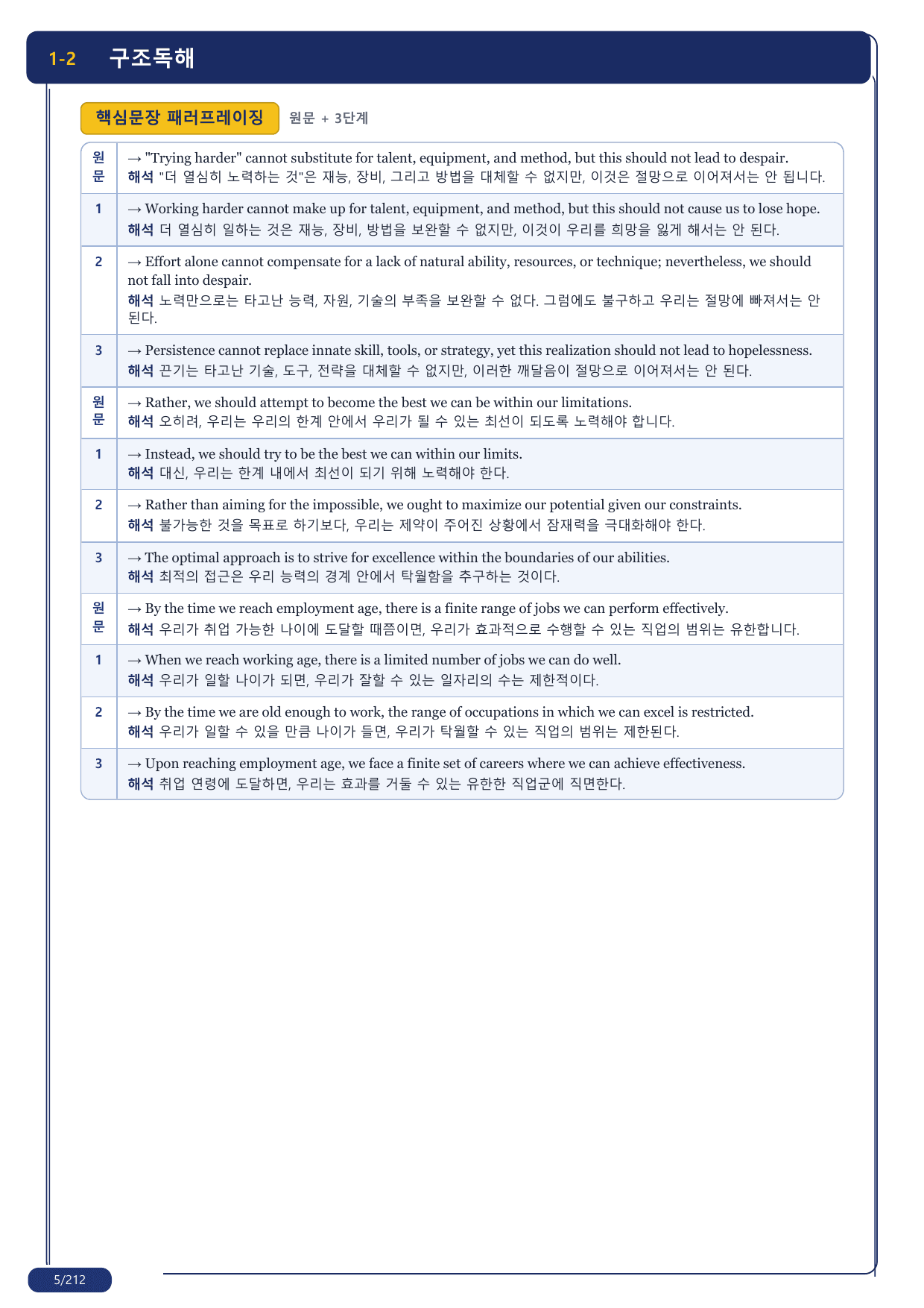 1-2번_지문분석_고2_2019년 3월_17지문(보너스 자료)_preview_undefined