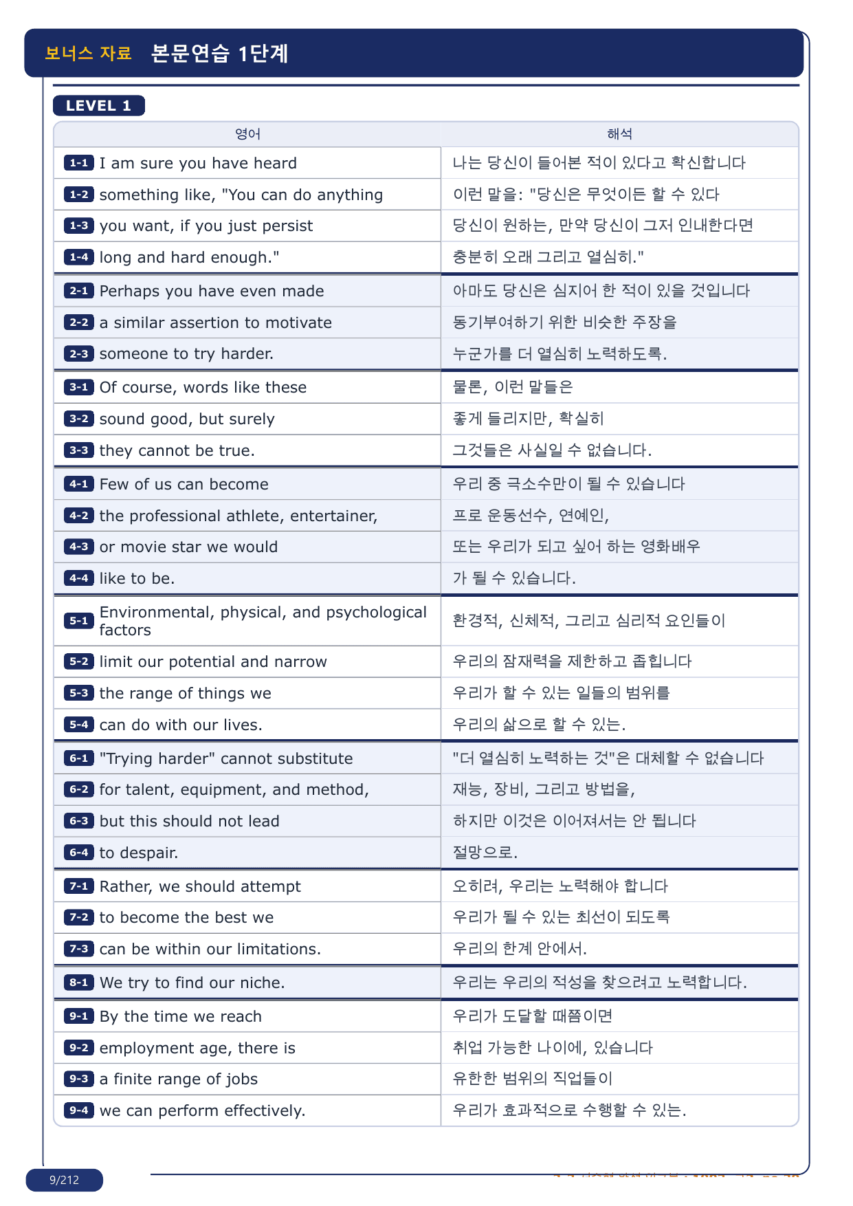 1-2번_지문분석_고2_2019년 3월_17지문(보너스 자료)_preview_undefined