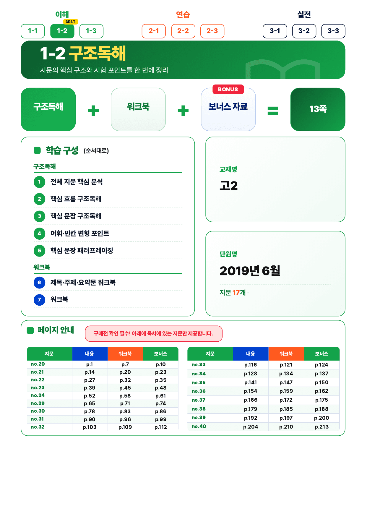 1-2번_지문분석_고2_2019년 6월_17지문(보너스 자료)_preview_undefined