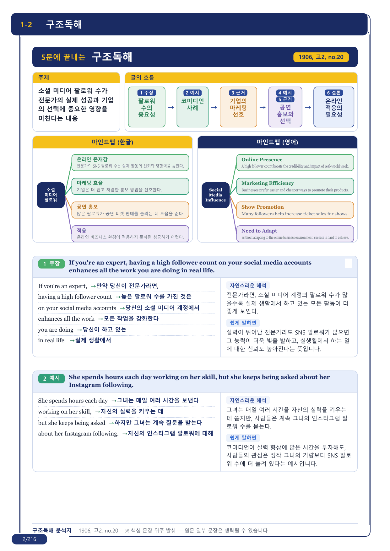 1-2번_지문분석_고2_2019년 6월_17지문(보너스 자료)_preview_undefined