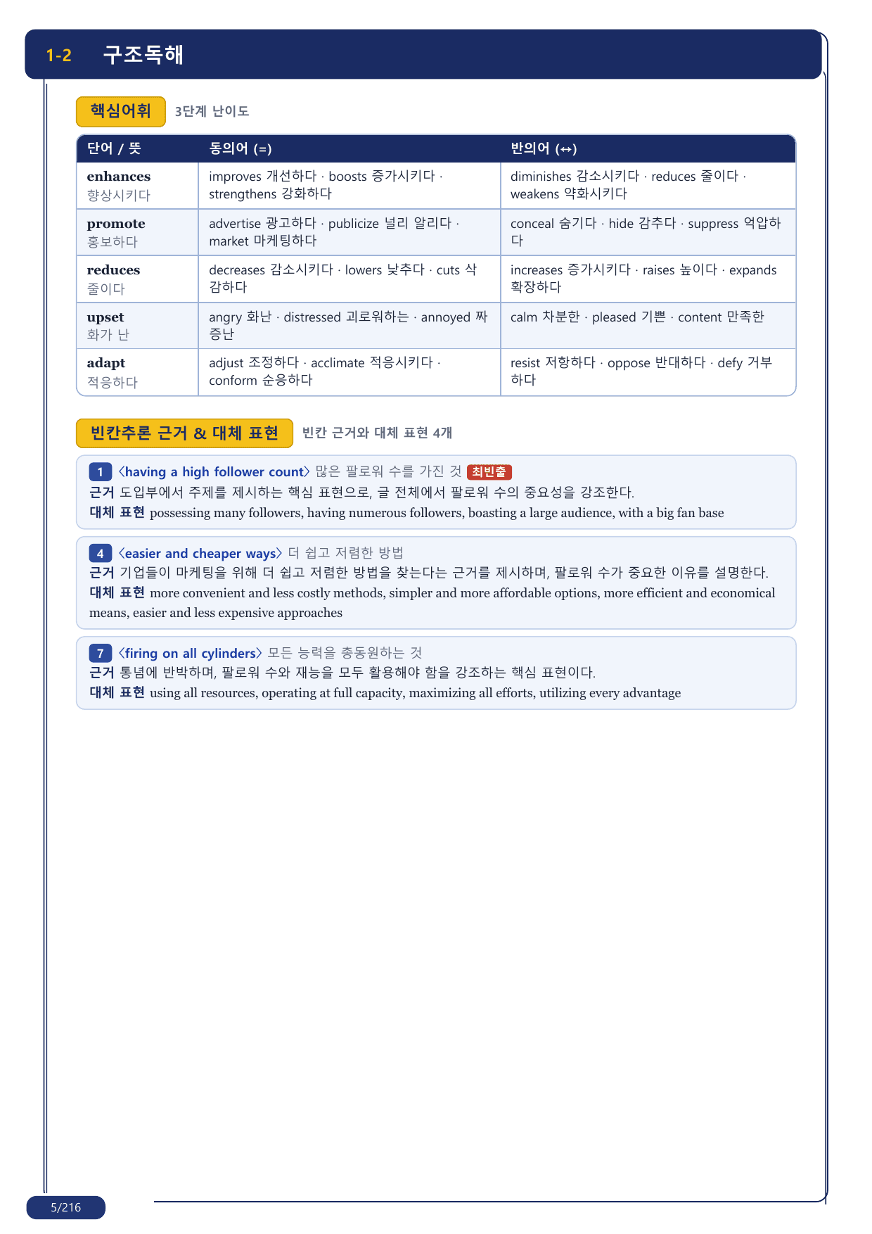 1-2번_지문분석_고2_2019년 6월_17지문(보너스 자료)_preview_undefined