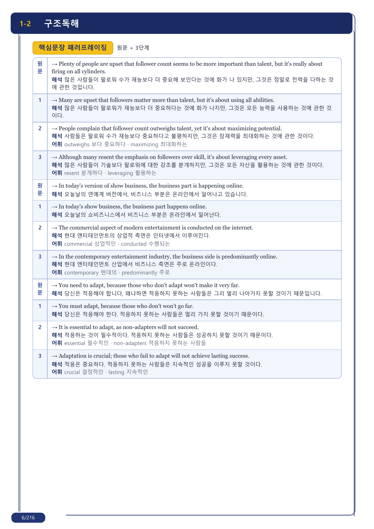 1-2번_지문분석_고2_2019년 6월_17지문(보너스 자료)_preview_undefined