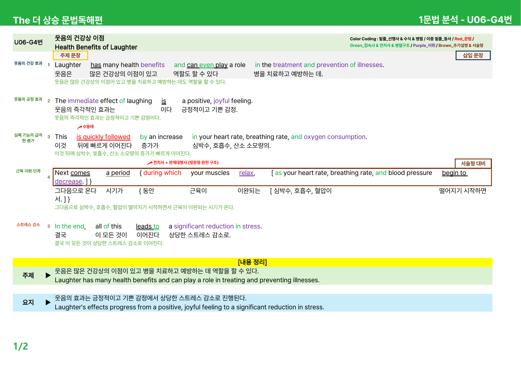 The 더 상승 문법독해편(2024) Unit6 - 본문분석_preview_undefined