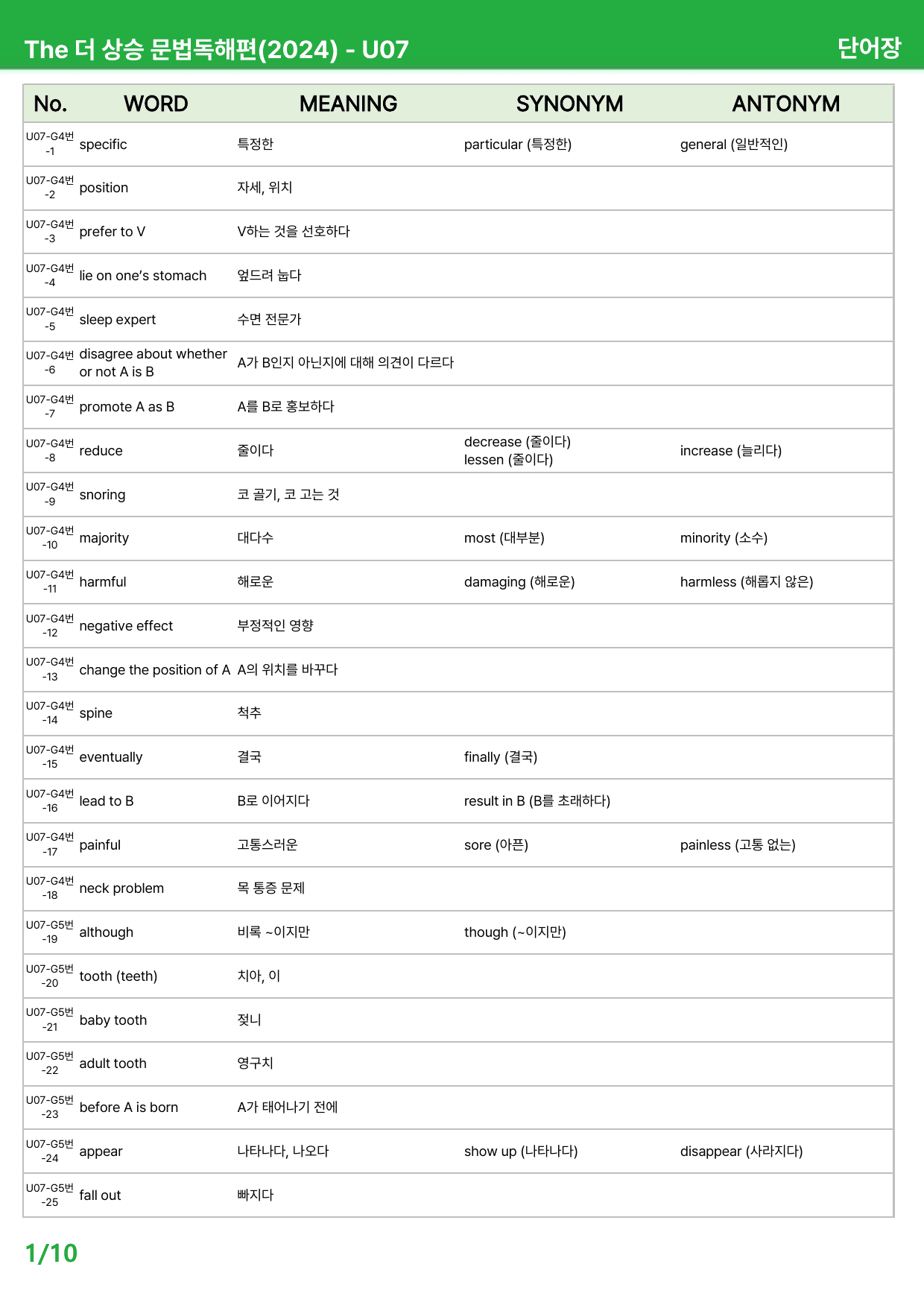 The 더 상승 문법독해편(2024) Unit7 - 본문분석_preview_undefined