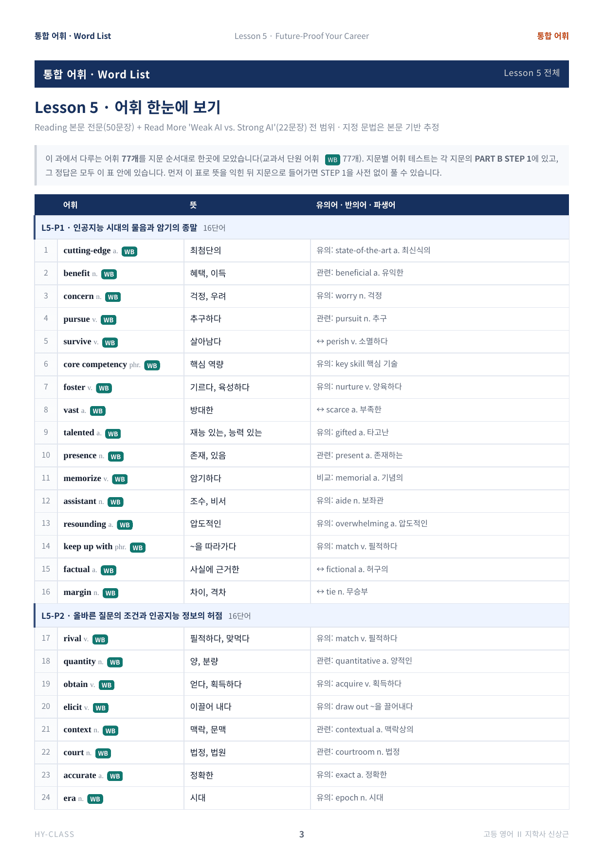 영어2 지학사(신상근) 5과 본문분석 워크북_preview_undefined
