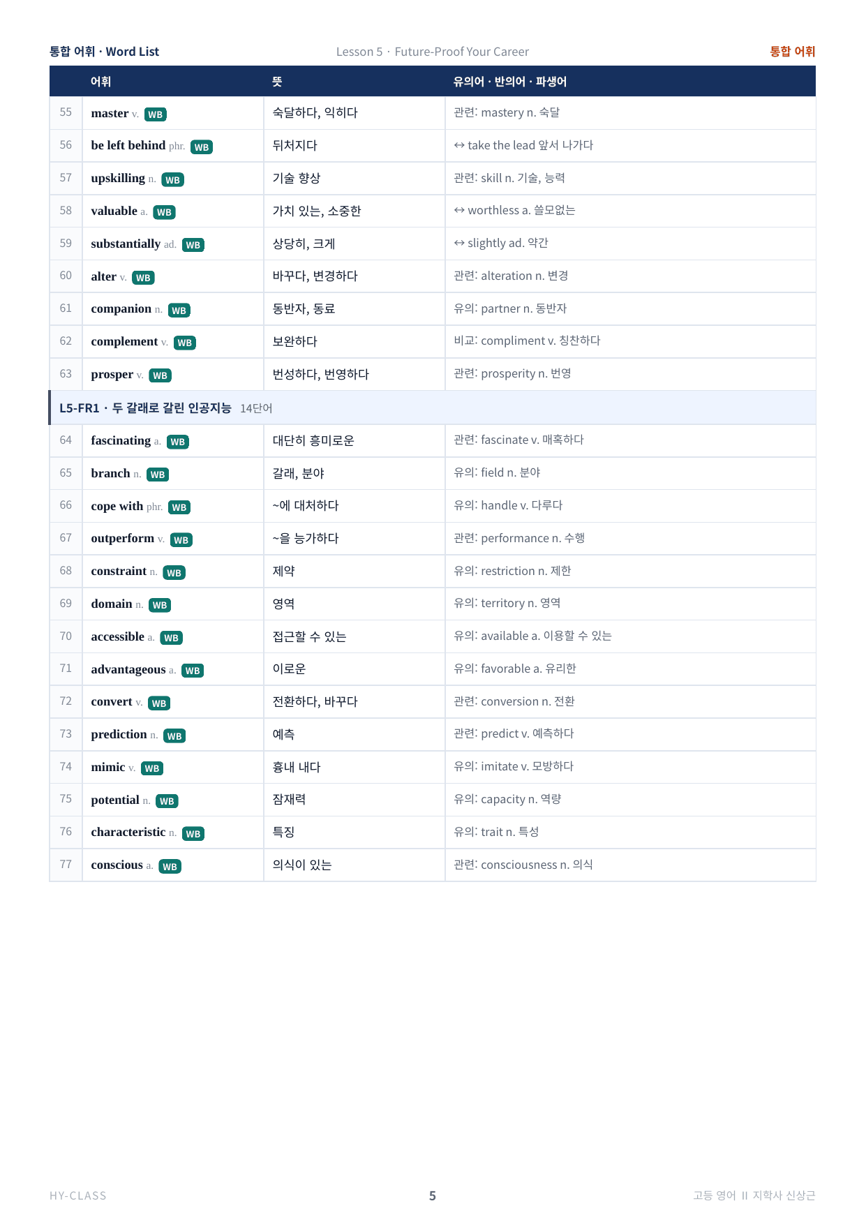 영어2 지학사(신상근) 5과 본문분석 워크북_preview_undefined