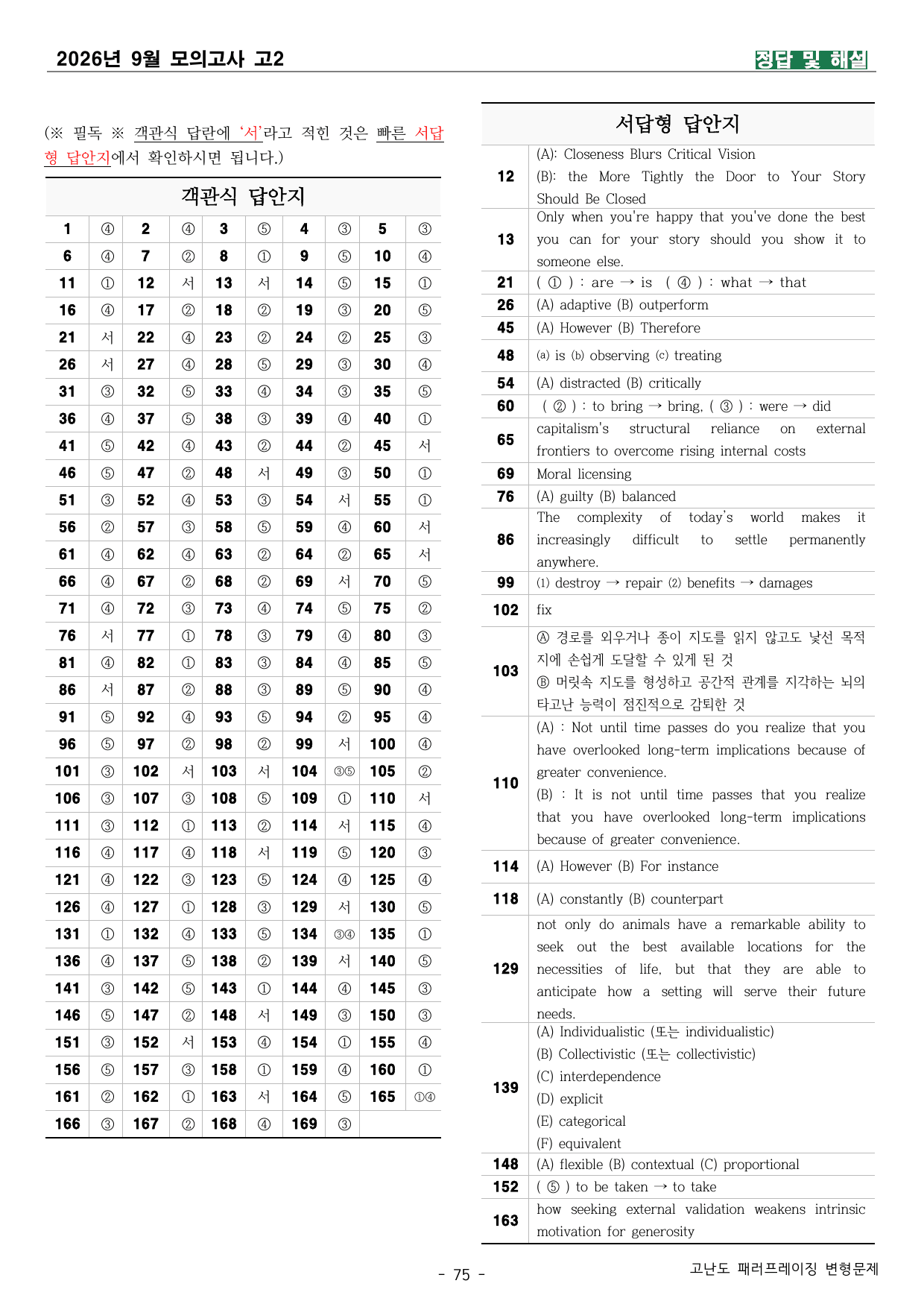 🔥2026년 고2 9월 모의고사 패러프레이징 변형문제(18~42번)🔥_preview_undefined