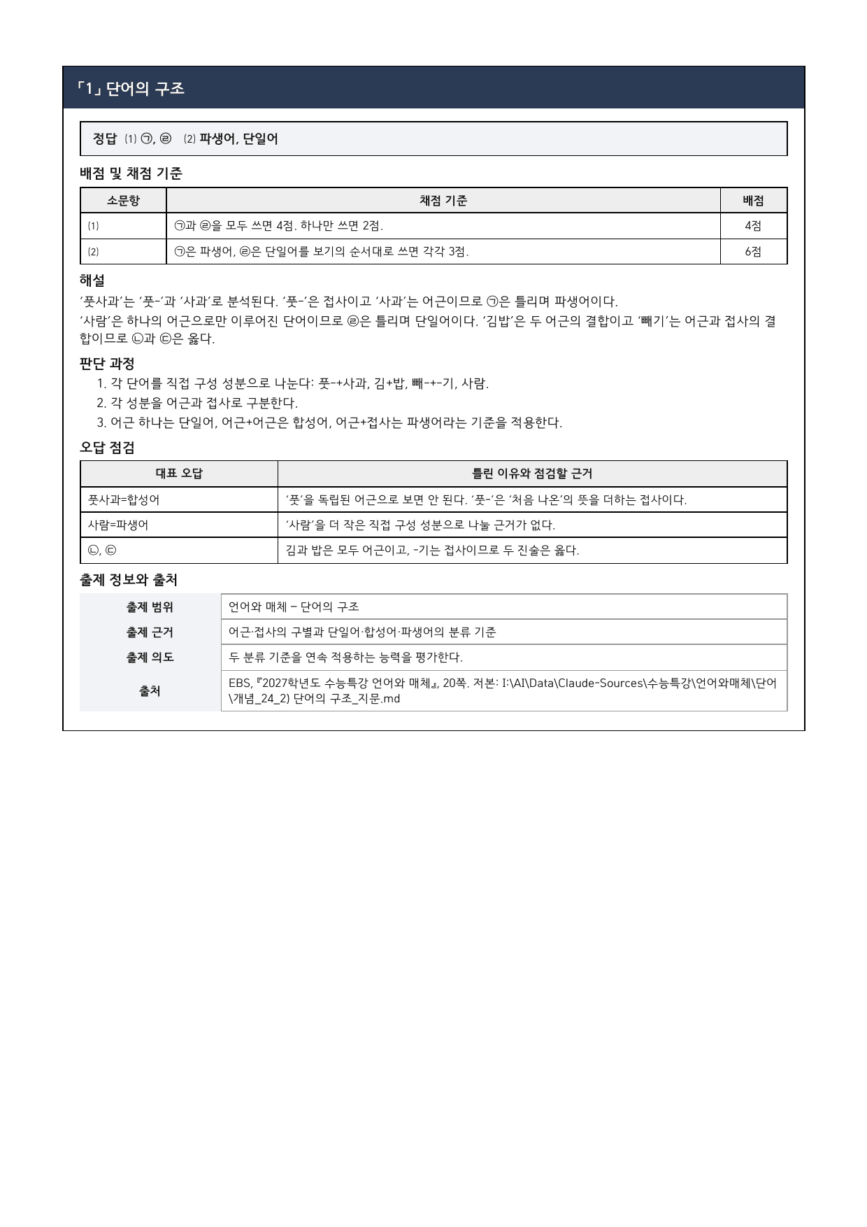 27학년도 을지대 약술형 국어 실전모의고사 고난도 4회 ~ 6회_preview_undefined