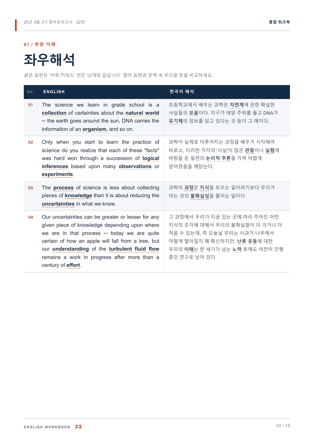 25년 3월 고1 영어모의고사 22번 통합 워크북_preview_undefined