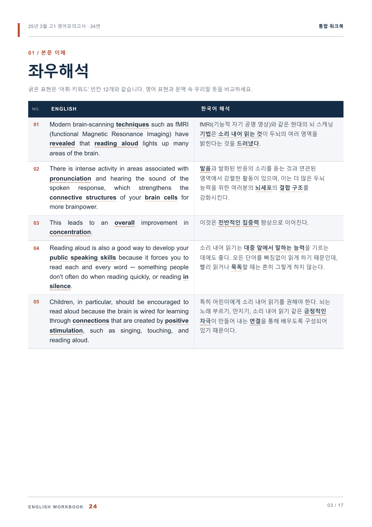 25년 3월 고1 영어모의고사 24번 통합 워크북_preview_undefined