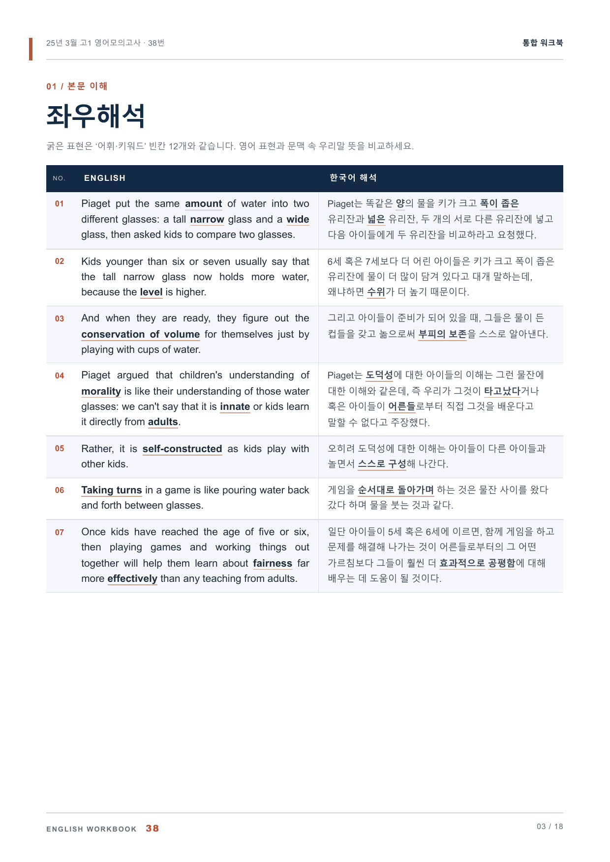 25년 3월 고1 영어모의고사 38번 통합 워크북_preview_undefined