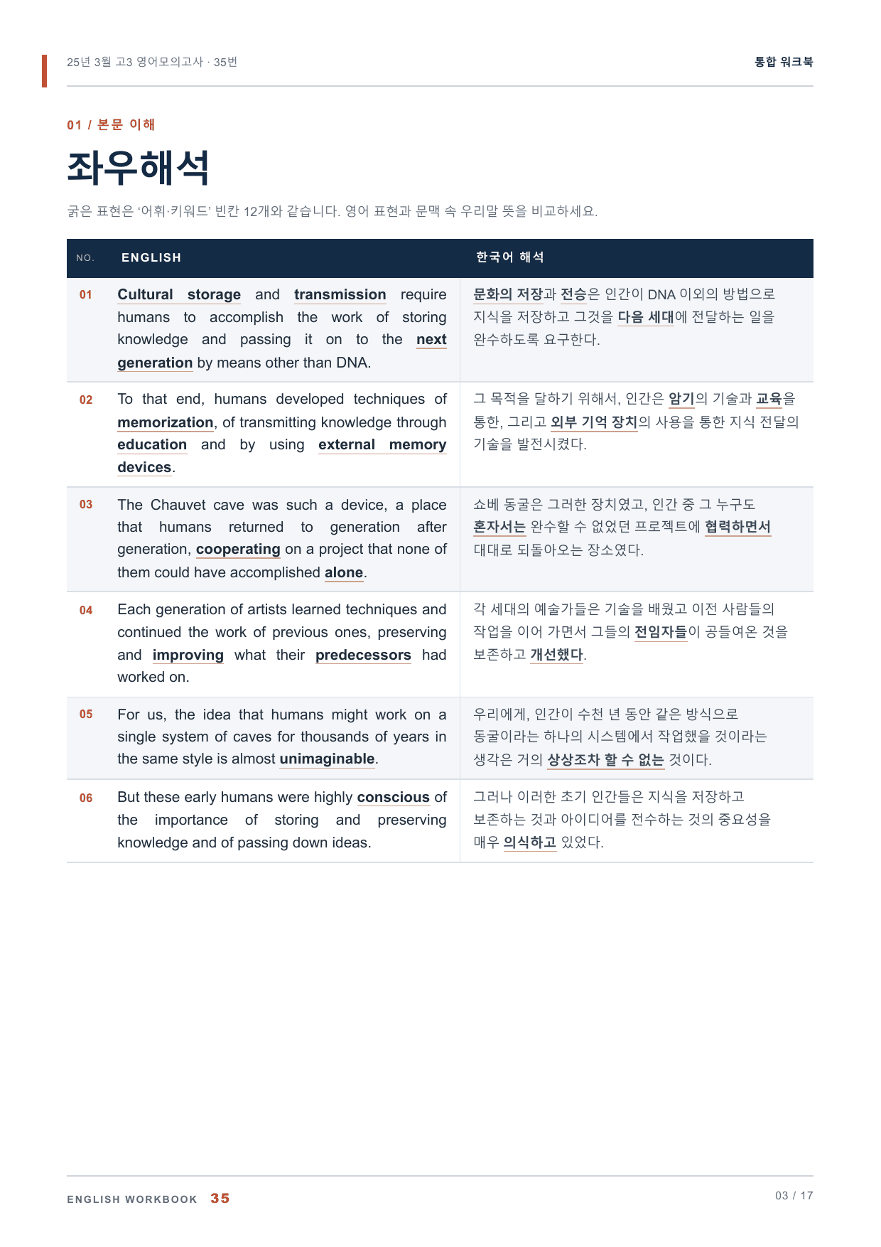 25년 3월 고3 영어모의고사 35번 통합 워크북_preview_undefined