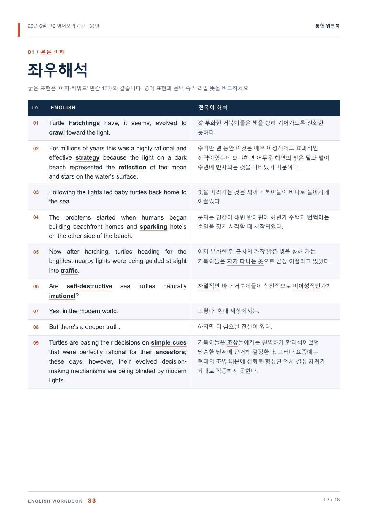 25년 6월 고2 영어모의고사 33번 통합 워크북_preview_undefined