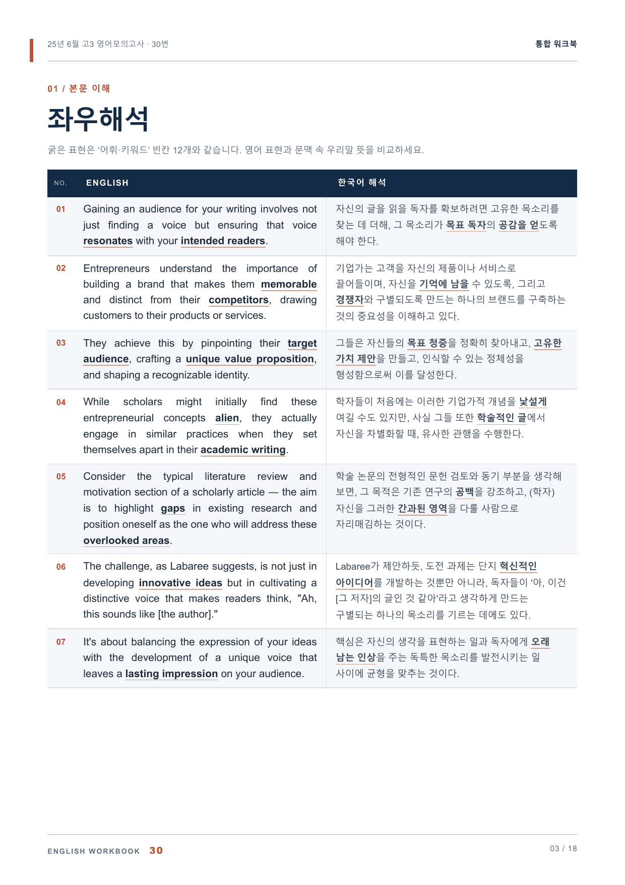 25년 6월 고3 영어모의고사 30번 통합 워크북_preview_undefined