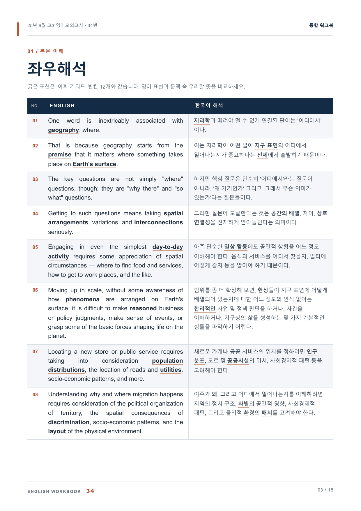 25년 6월 고3 영어모의고사 34번 통합 워크북_preview_undefined