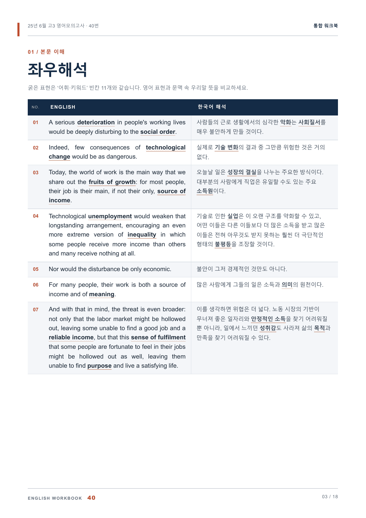 25년 6월 고3 영어모의고사 40번 통합 워크북_preview_undefined