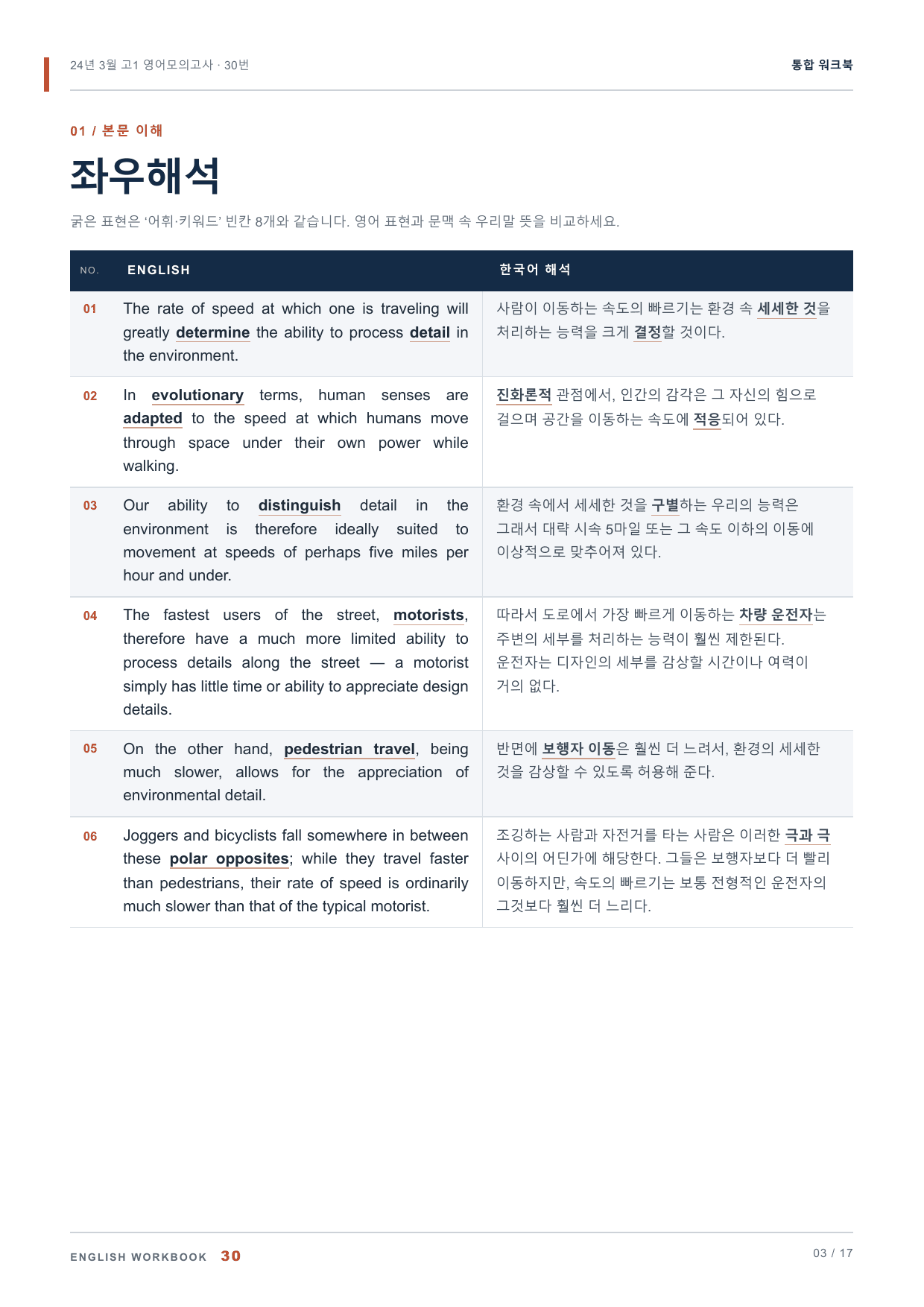 24년 3월 고1 영어모의고사 30번 통합 워크북_preview_undefined