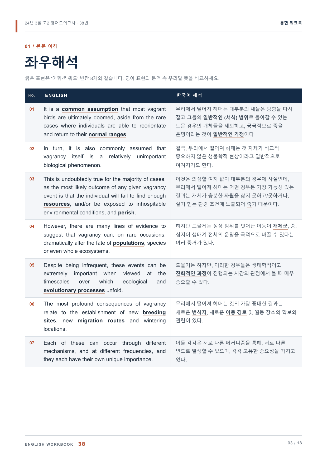 24년 3월 고2 영어모의고사 38번 통합 워크북_preview_undefined